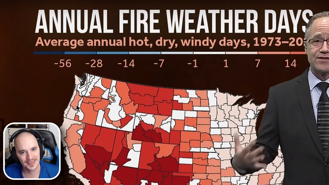 They Lied In Plain Sight AGAIN About Climate Change