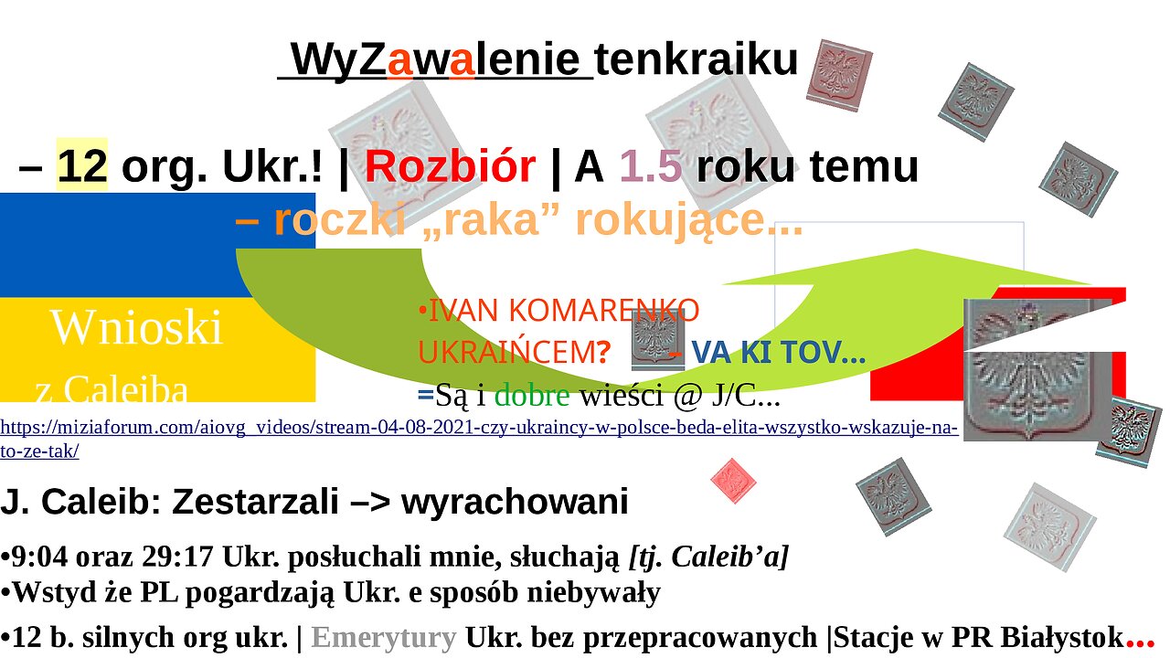 WyZawalenie tenkraiku– 12 org. Ukr.! | Rozbiór|A 1.5 roku temu|– roczki „raka” rokujące... Komarenko