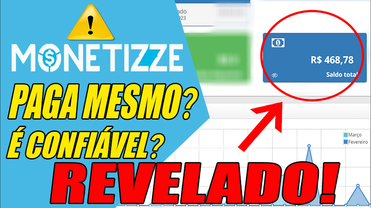 A VERDADE SOBRE A MONETIZZE - É CONFIÁVEL?
