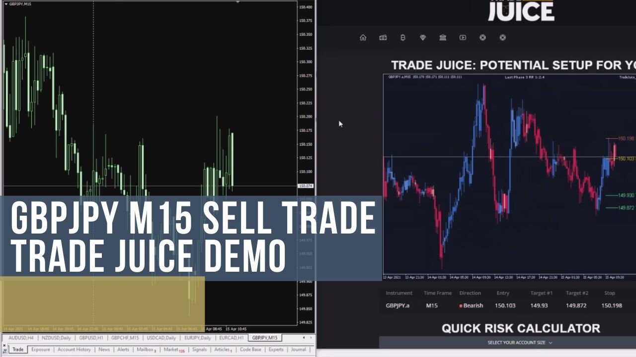 GBPJPY M15 Sell Trade Demo - Trade Juice Trading Demo