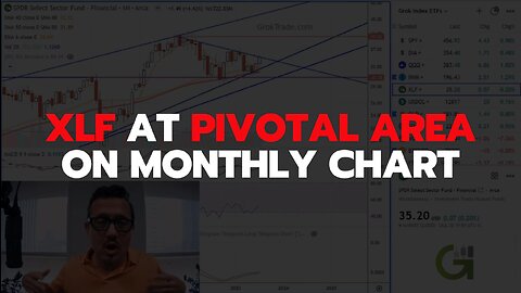 This Could Be A Make Or Break Situation For Markets - Stock Market Technical Analysis 7/30/23 