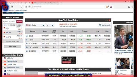 Tuesday Night LIVE: Gold & Silver