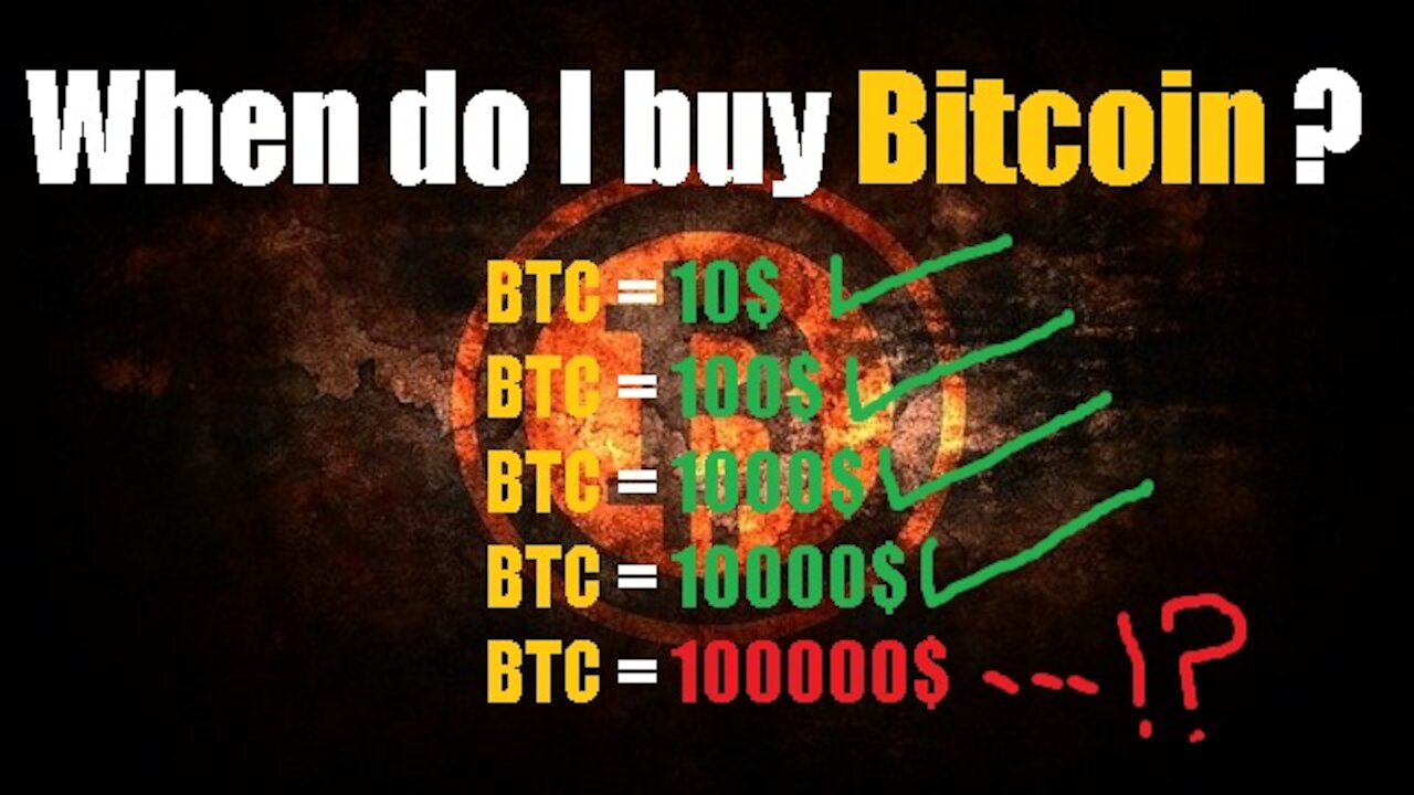 🤔 When do I buy Bitcoin?