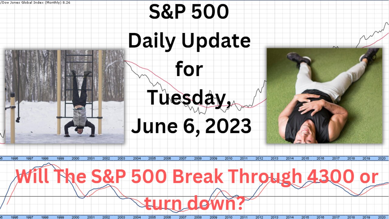 S&P 500 Daily Market Update for Tuesday June 6, 2023