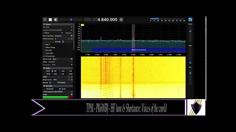 TPM - PK6WBJ - HF and shortwave: Voices of the world