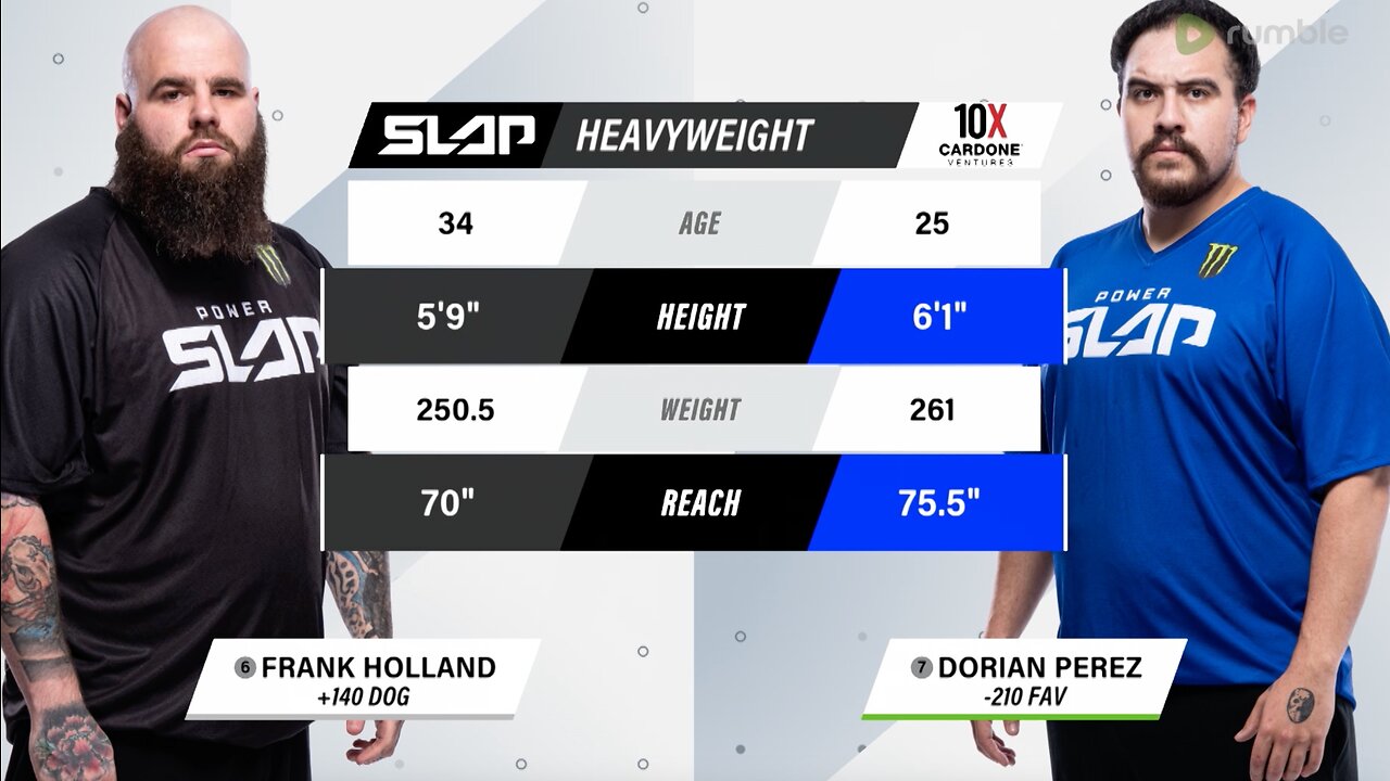 Power Slap 1: Frank Holland vs Dorian Perez | Prelims