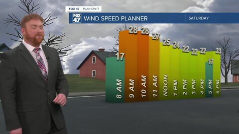 Much colder with high winds Saturday