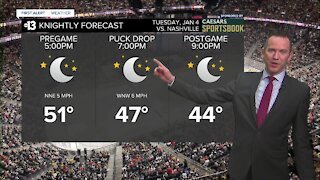 Knightly Forecast Jan. 4 vs. Nashville