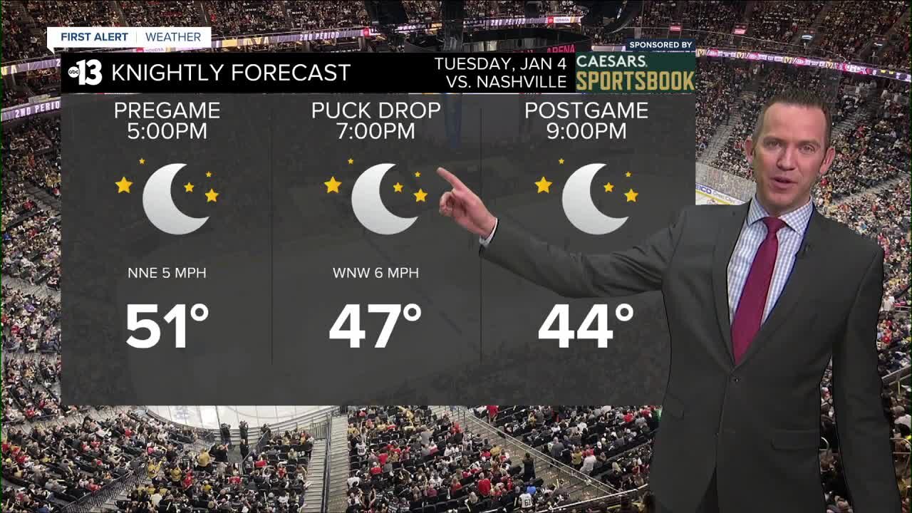 Knightly Forecast Jan. 4 vs. Nashville