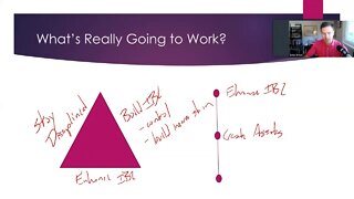 Case Study Part 3: Your Financial Security & Infinite Banking