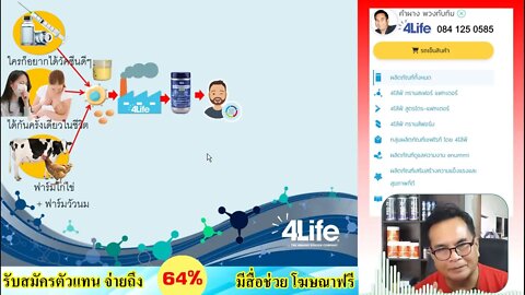 อาชีพ ออนไลน์ ชาวบ้าน หาเงินออนไลน์ กับบริษัท 4ไล้ฟ์