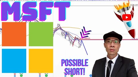 Microsoft Stock Technical Analysis | $MSFT Price Predictions
