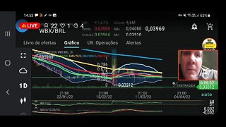 Live : As ultimas do mercado cripto. Bitcoin sobe?