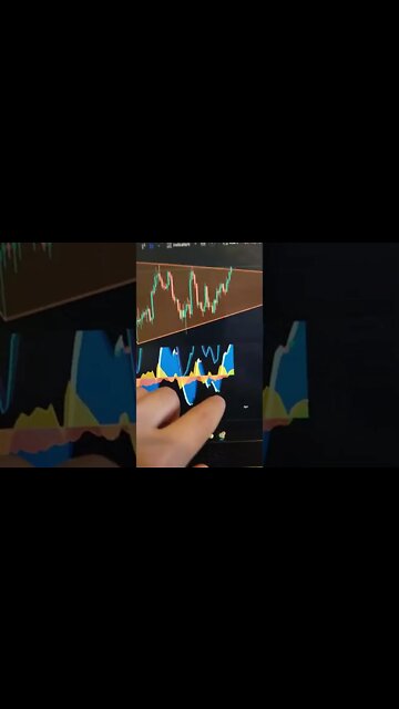 BITCOIN 🤑🤯🧠 Crypto Trading