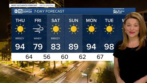 Temps stay in the 90s Thursday before a slight cool down into the weekend