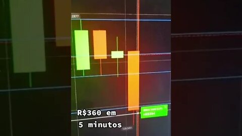 Como fiz dinheiro RÁPIDO!!!