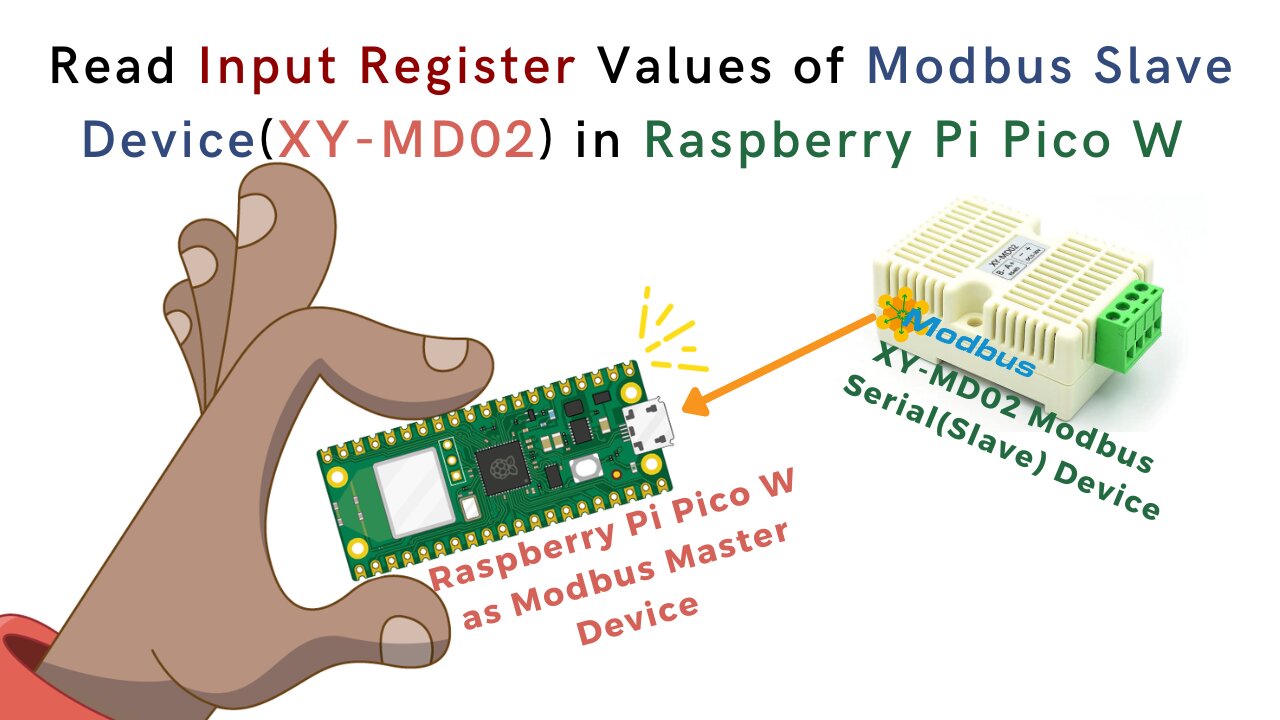 How to Read Input Register Values of Modbus Slave Device in Raspberry Pi Pico W | IoT | IIoT |