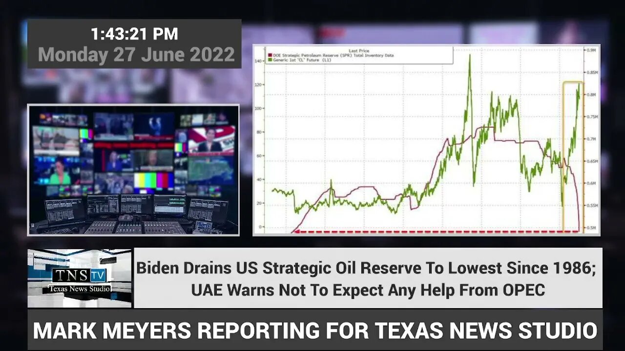 Biden Drains US Strategic Oil Reserve To Lowest Since 1986