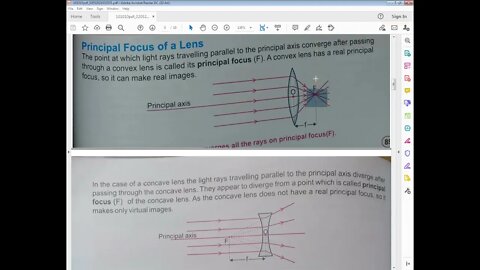 PHYSICS Class 8th Lecture#4 UNIT#10Principle focus of a lens