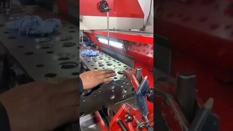 Most Popular and Trending videos(2)