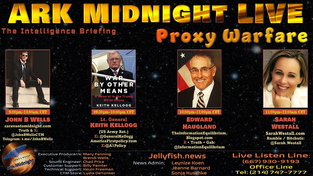 The Intelligence Briefing / Proxy Warfare - John B Wells LIVE