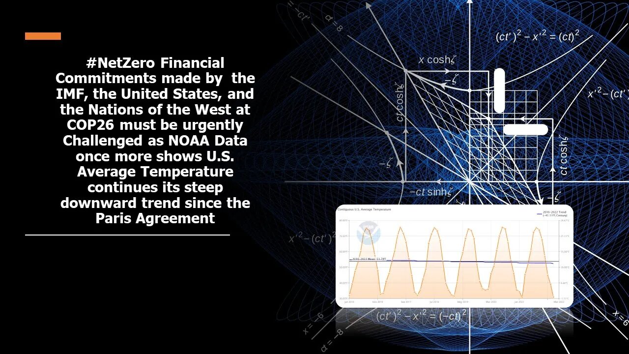 NOAA Data show a Significant Present and Future Drop in US Temperature.