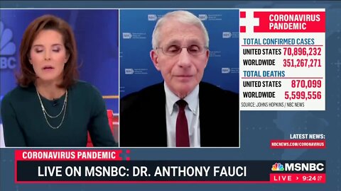 Patriot News Outlet | Fauci Is Asked If It Makes Sense That Schools Are Going Virtual Indefinitely