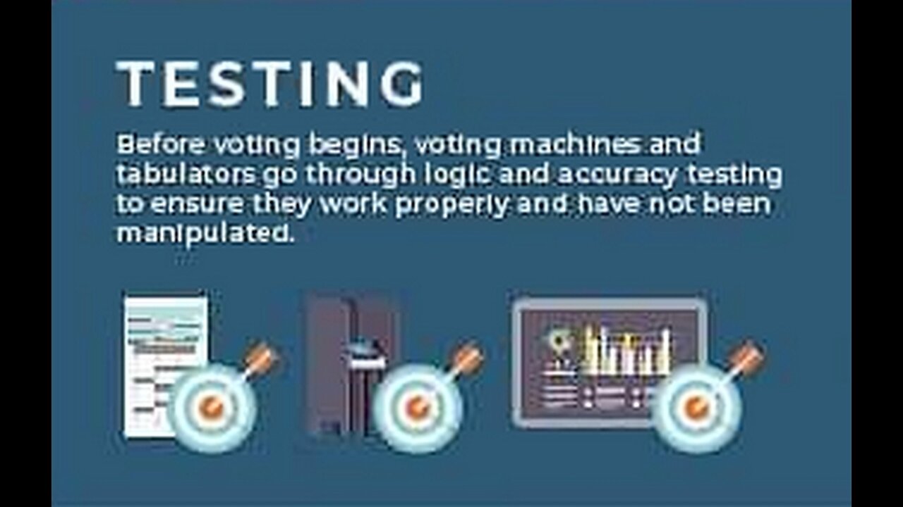 Miami County Ohio Board of Elections Test of Scan Vote Equipment