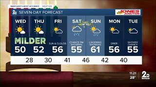 WMAR-2 News Patrick Pete Tuesday night weather