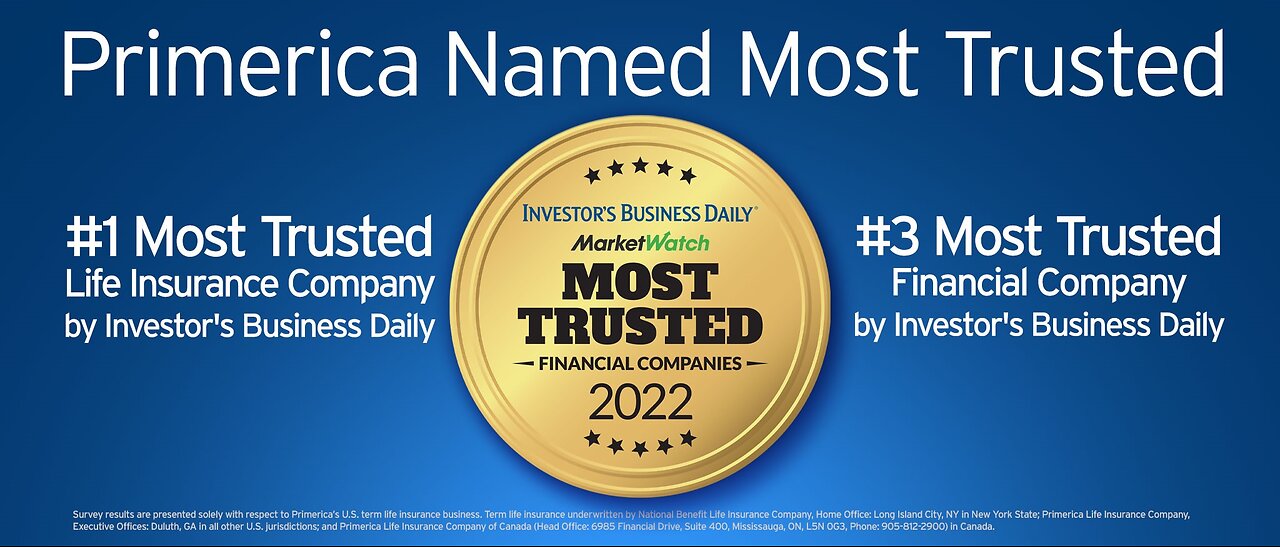 Financial Academy - October 29, 2022 - Does Buy Term and Invest the Difference Really Work?