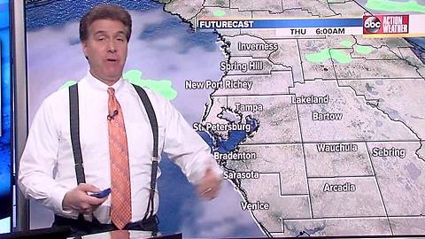 ABC ACTION WX FORECAST