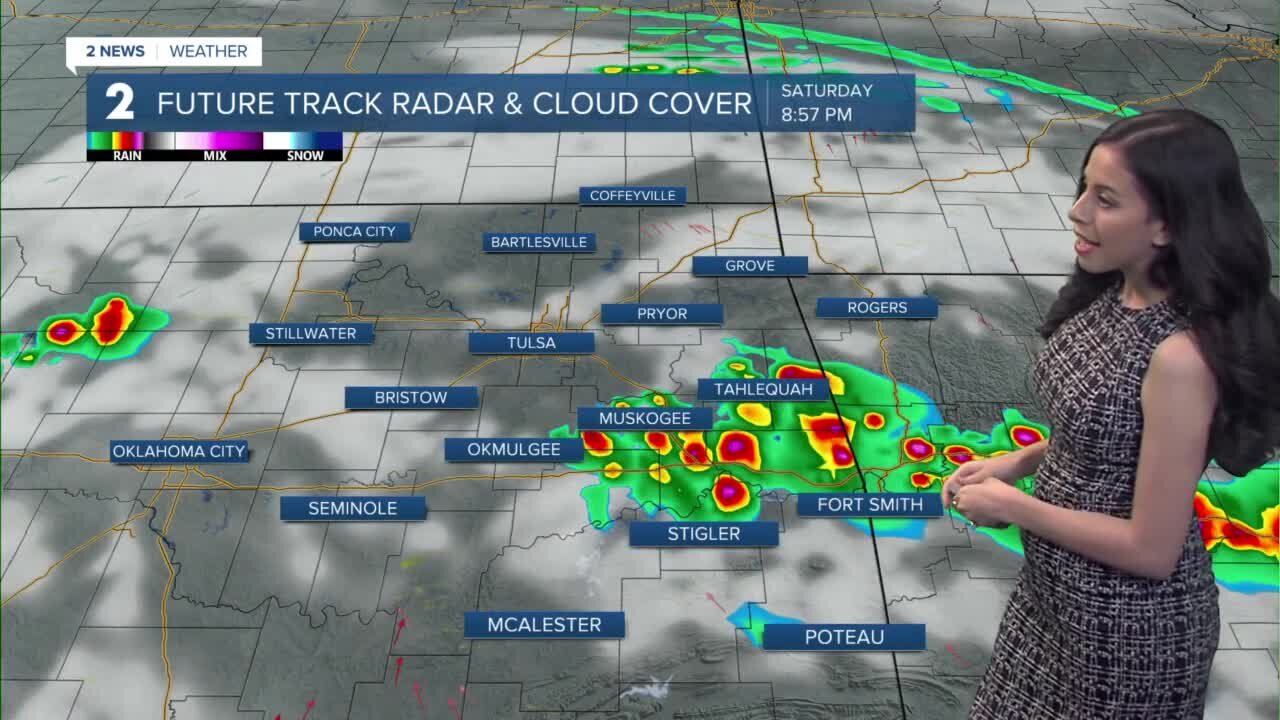 Strong to Severe Storms this Evening