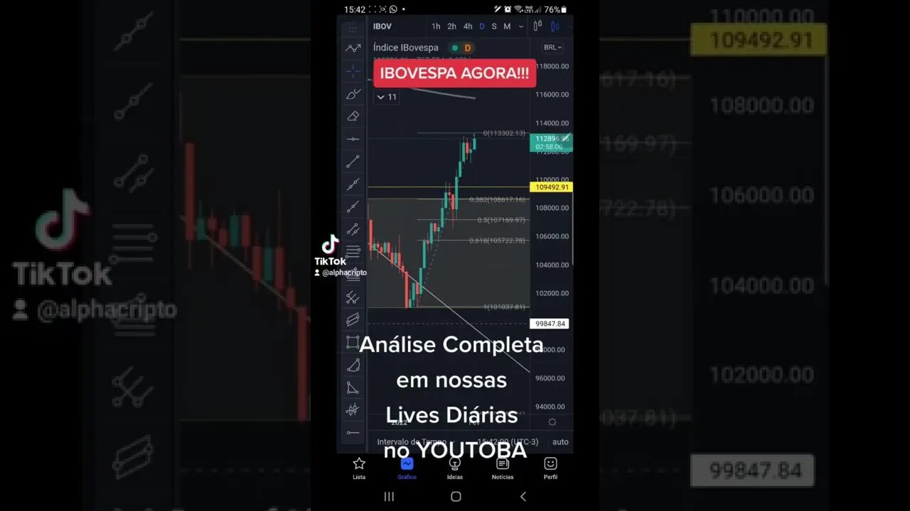 IBOVESPA HOJE EM 1 MINUTO - 01/02/2022 - BOLSA BRASILEIRA - INDICE BRASILEIRO - MERCADO BRASILEIRO