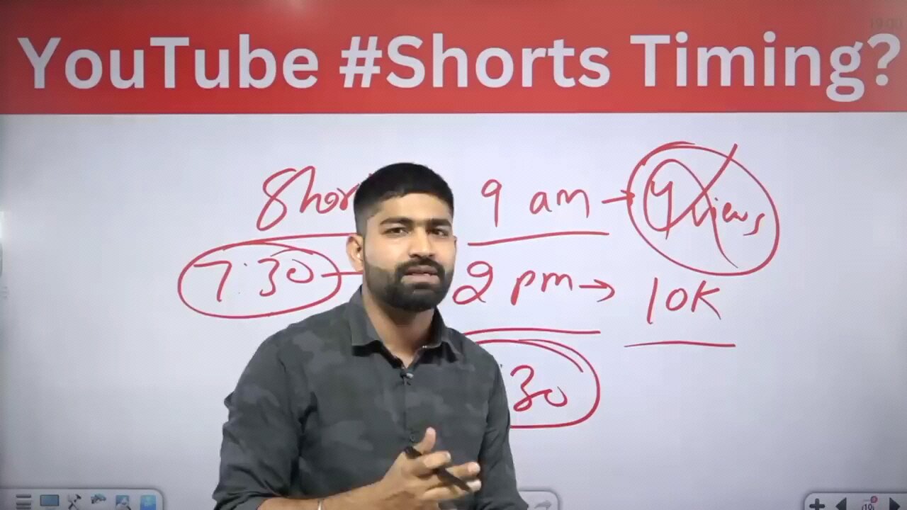 Shorts Video | Viral shorts Youtube Video | How To Viral Short