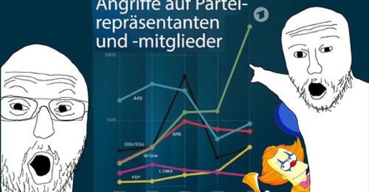 Gewalteskalation gegen Grün? - Manipulation durch Medien