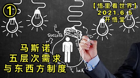 KWT1864(1)马斯诺五层次需求与东西方制度20210605-1【悟里看世界】