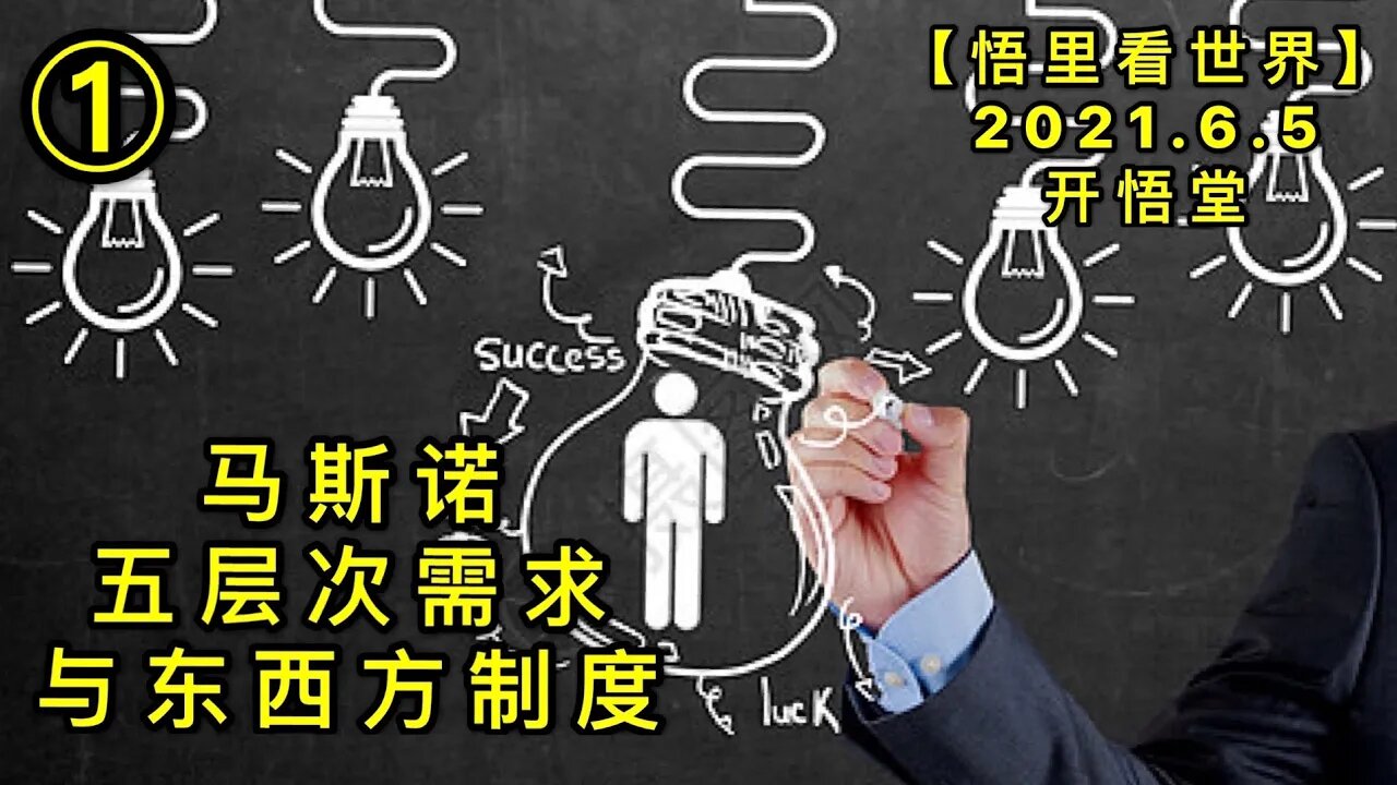 KWT1864(1)马斯诺五层次需求与东西方制度20210605-1【悟里看世界】