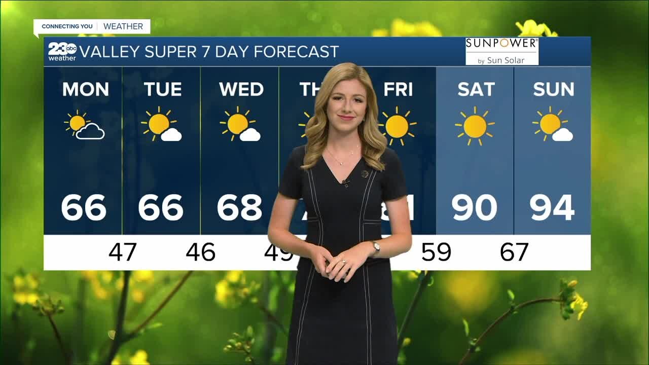 23ABC Weather for Monday, May 9, 2022