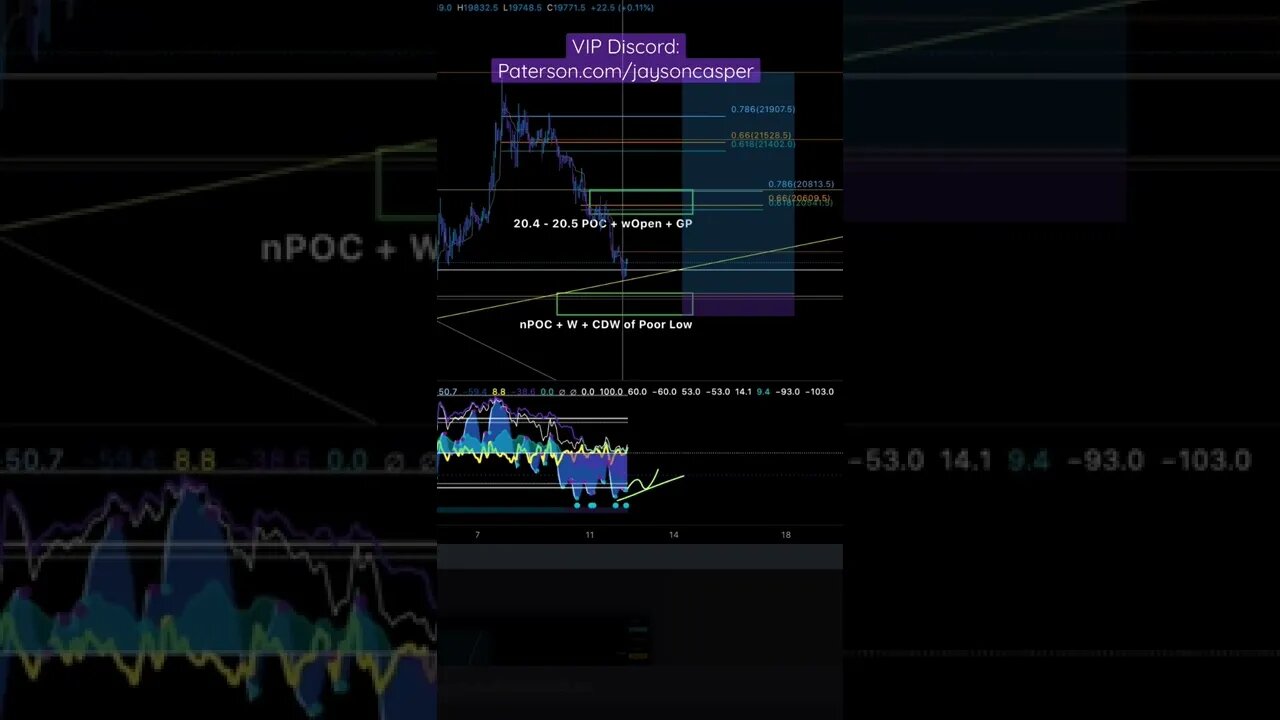 🔥Epic Knife Catch Bitcoin Long Scalp🔥