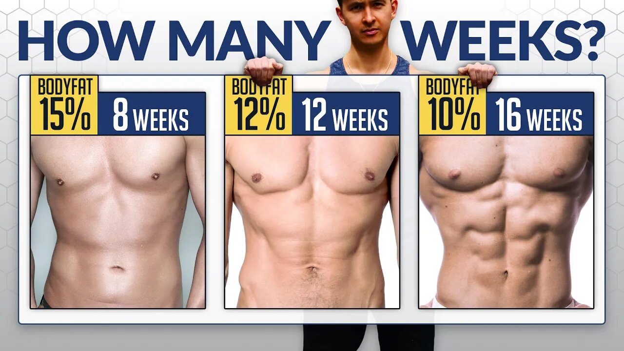 How Long Should You Diet To Get A Six-Pack? (AVOID THIS MISTAKE!)