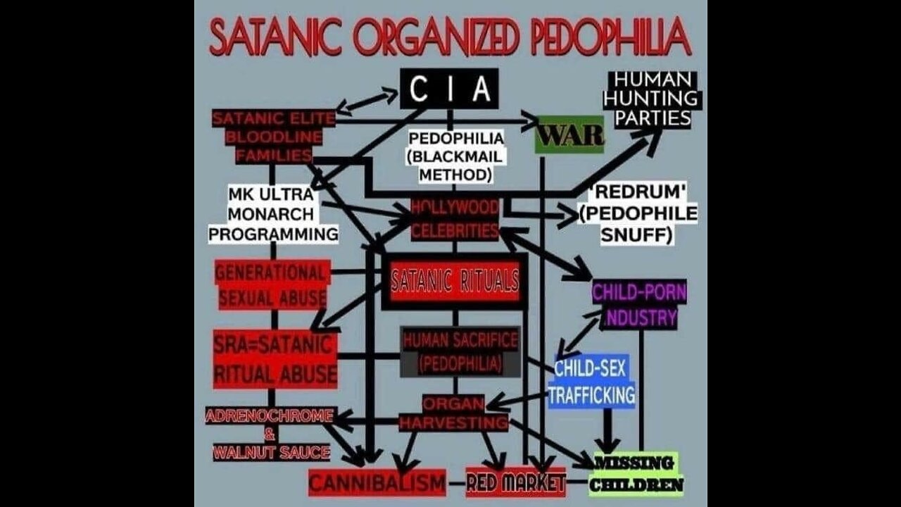 THE TRUTH WILL NOT BE FOR EVERYONE 🐸 #DDK