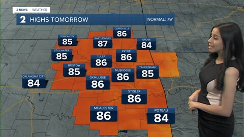 Warming Up Next Few Days