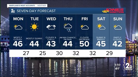 WMAR-2 News Ally Blake Sunday night weather