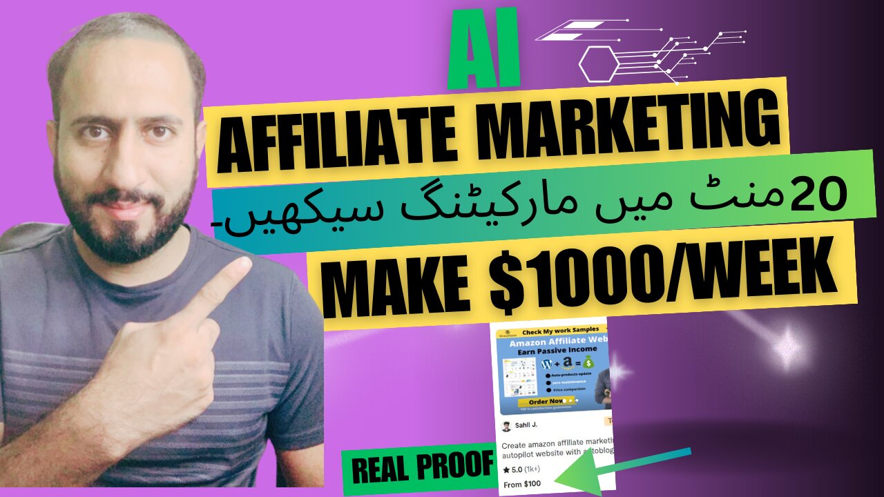 Marketing with AI | AI Video Marketing | Affiliate Marketing kasay karain | Urdu/Hindi