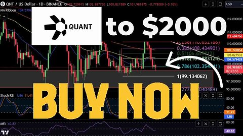 QNT-Quant Price Prediction-Daily Analysis 2023 Crypto