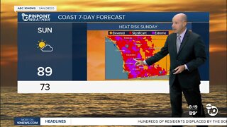 Jared's 7-day Forecast: Saturday, Sept. 3, 2022