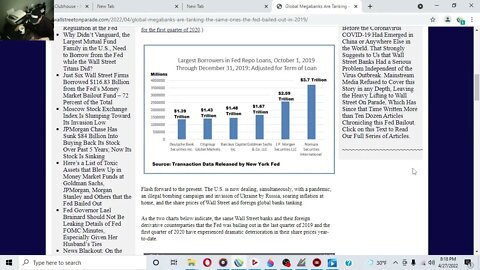 Bailed Out Banks Are Tanking