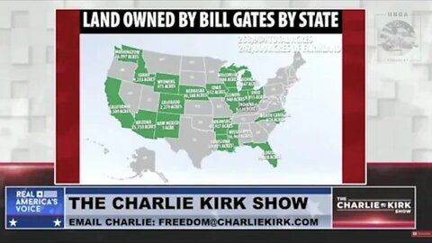 Charlie Kirk: Bills Gates Buying North Dakota Farmland To Control Food Supply