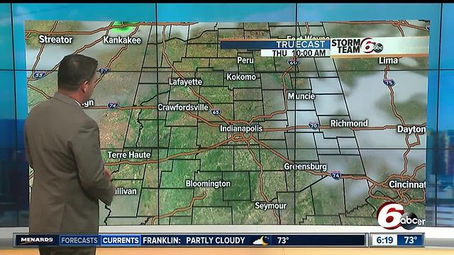 Worst heat, humidity arrives today and Friday