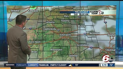 Worst heat, humidity arrives today and Friday